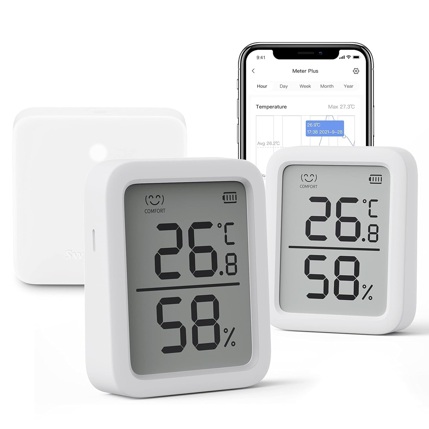 SwitchBot Meter Plus 2 pack, Hub mini 1Pack