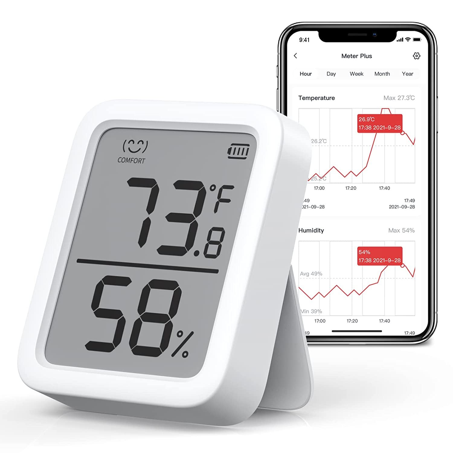 SwitchBot Meter Plus 1 pack, white