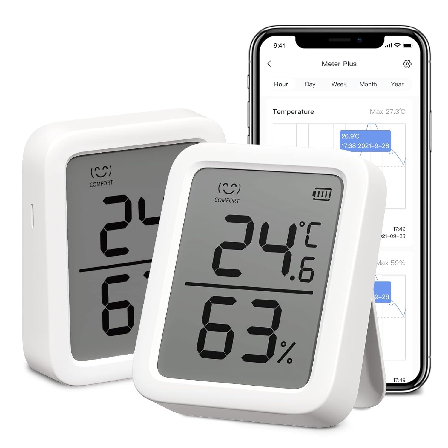SwitchBot Meter Plus 2 pack, white